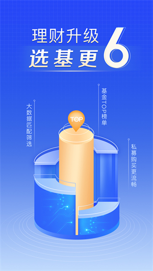 上海证券指e通手机版app下载1