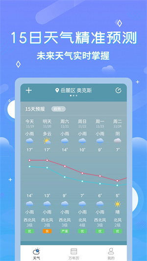 中华天气预报免费版 第2张图片