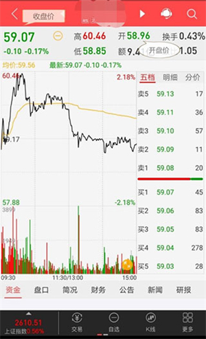 上海证券指e通手机版新手指南1