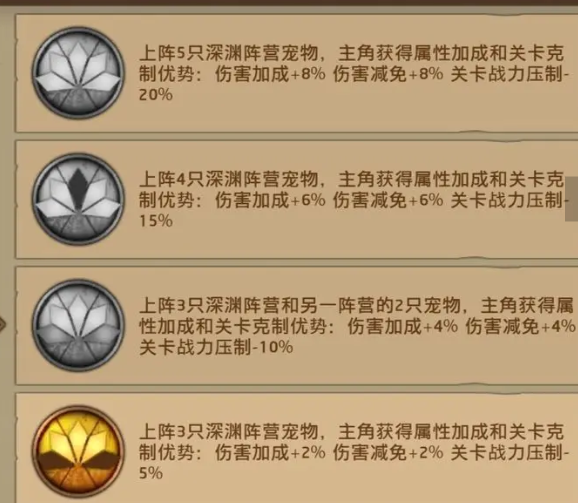 暗影之魂无限金币钻石版宠物攻略2