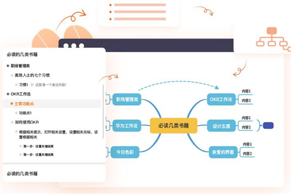 GitMind电脑版免费下载 第3张图片