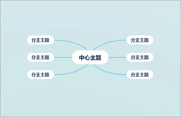 Gitmind电脑版使用教程截图4