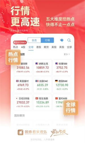 国泰君安君弘app下载 第2张图片