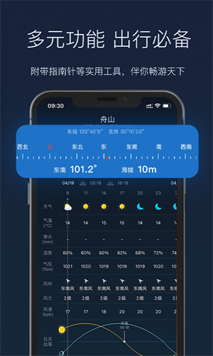 全球天气预报app下载 第5张图片