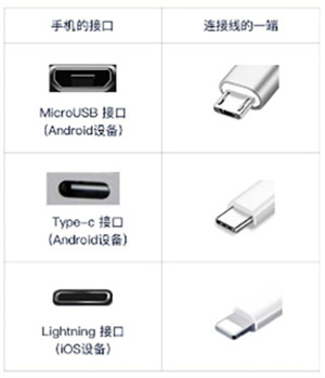 泡泡钢琴破解版如何连接手机2