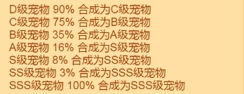 疯狂骑士团最新版本坐骑合成券有什么用2