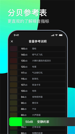 分贝测试仪app 第1张图片