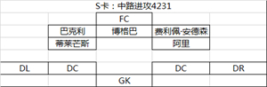 豪门足球风云充值折扣版部分游戏玩法套路截图5