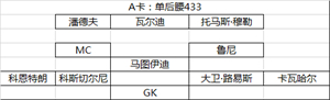 豪门足球风云充值折扣版部分游戏玩法套路截图9