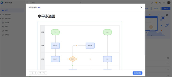 飞书2023电脑最新版 第1张图片