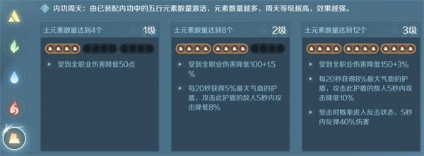 逆水寒官方手游内功系统攻略9