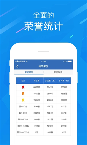 中国信鸽协会官方app下载 第3张图片