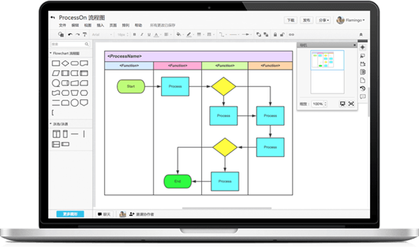 ProcessOn最新版 第2张图片