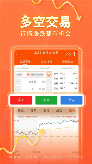 东方财富期货app下载 第2张图片