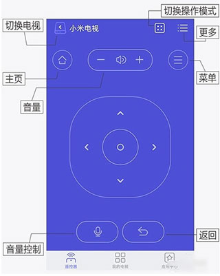 悟空免红外线遥控万能遥控app使用教程3