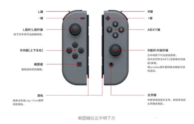 SwitchBuddy安卓版相关介绍1