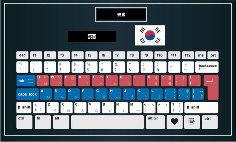 博树免费会员版如何输入韩文1