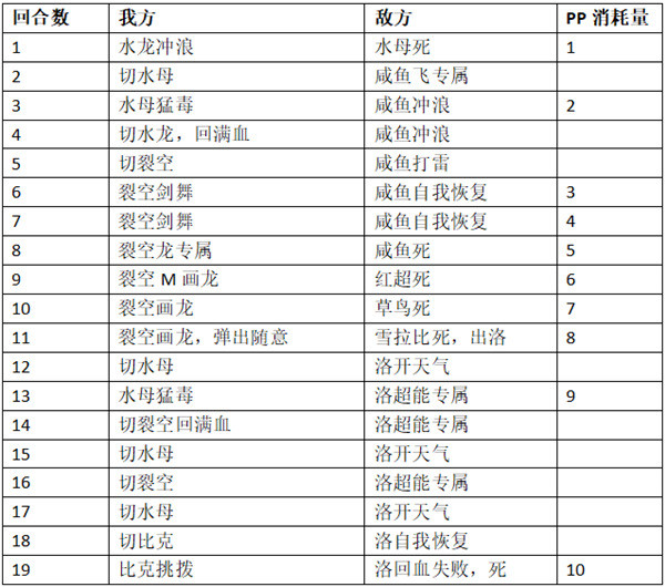 口袋进化手游下载截图10