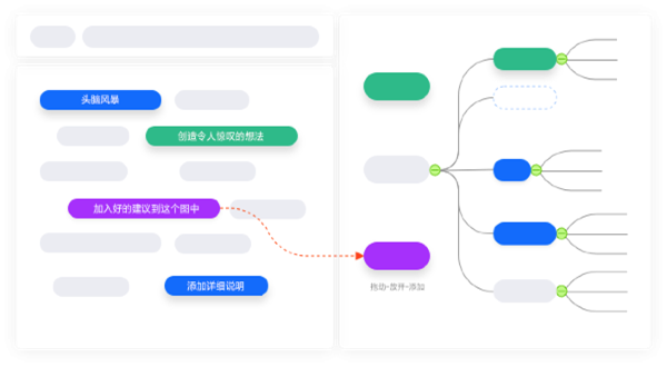 亿图脑图绿色版 第2张图片