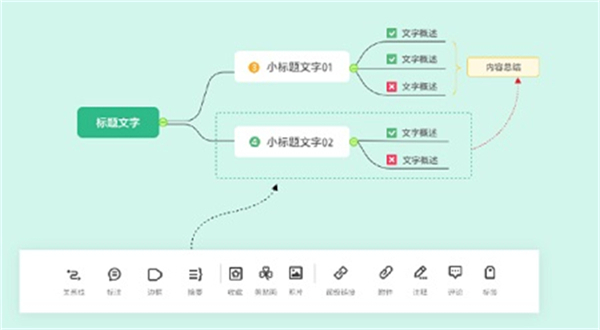 亿图脑图绿色版 第1张图片