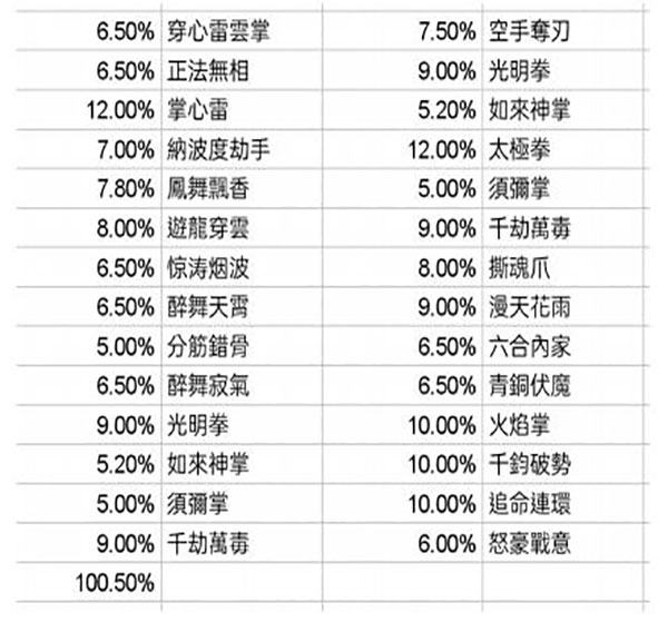 武功介绍1