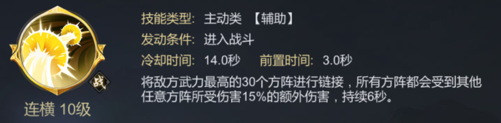 大秦帝国之帝国烽烟单机破解版技能配置思路3