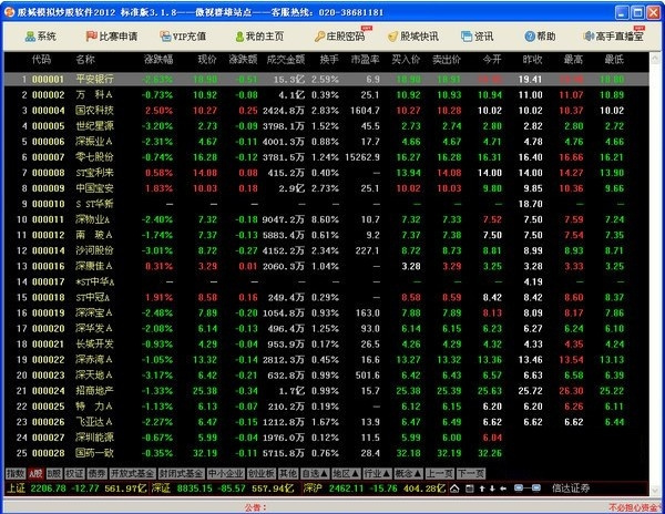 股城模拟炒股软件标准版 第3张图片