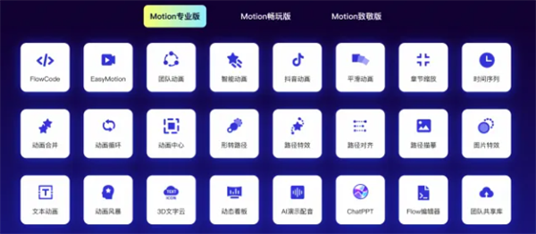 MotionGo ChatPPT最新版 第2张图片