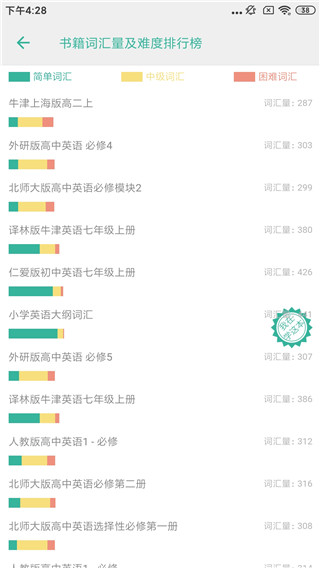 墨墨背单词破解版免登录有发音版使用方法1