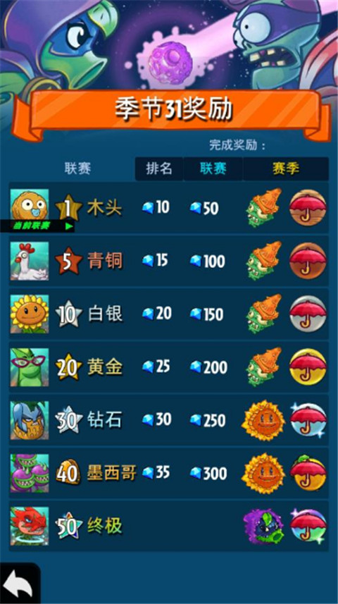 PVZ英雄怎么刷宝石4