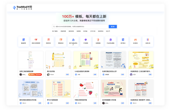 TreeMind树图思维导图AI版 第3张图片