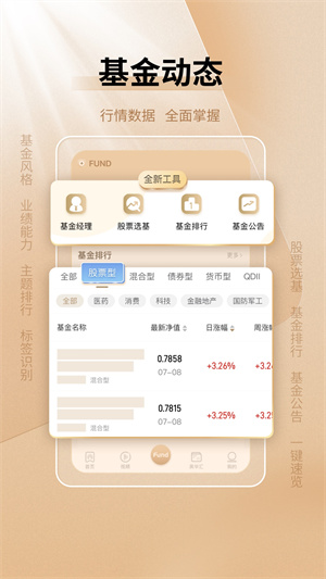 中国基金报app 第1张图片