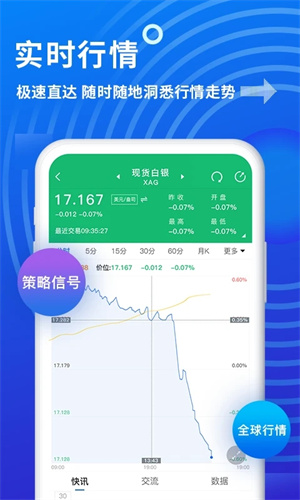 金投网app下载 第3张图片