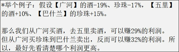 叫我大掌柜红包版伟大航线个人冲榜攻略截图3