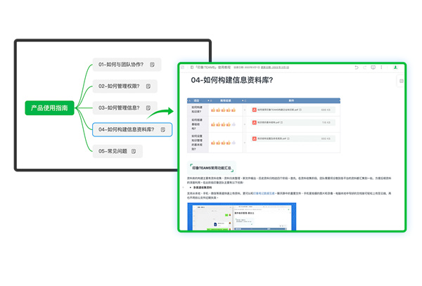 印象笔记企业版下载 第4张图片