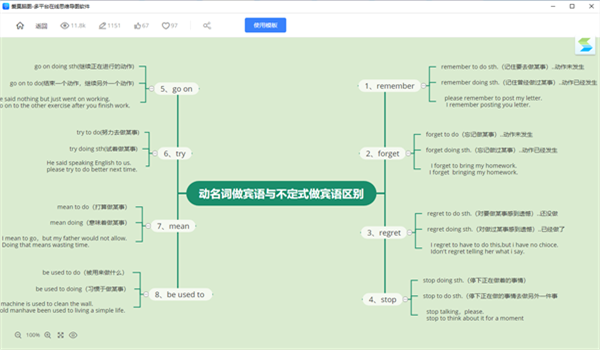 爱莫脑图破解版 第3张图片