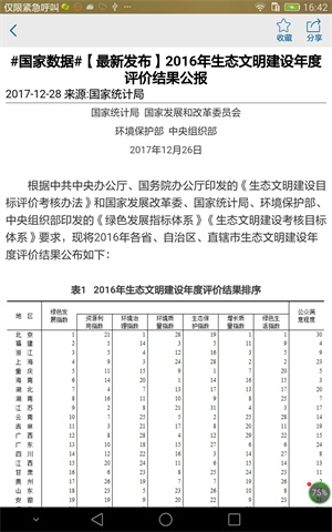 贵州统计发布APP最新版本 第3张图片