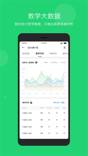 学乐云教学APP下载教师版 第3张图片