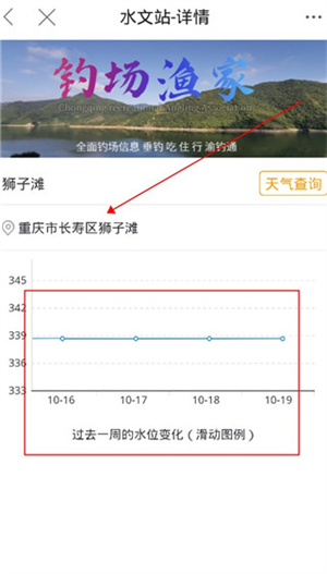 重庆钓鱼网APP怎么查看水位截图3