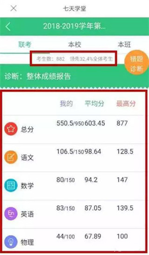 七天网络查成绩app怎么查学生成绩截图4