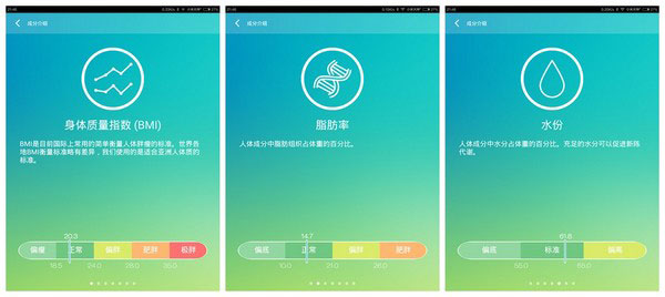 好轻体脂秤app使用教程截图2