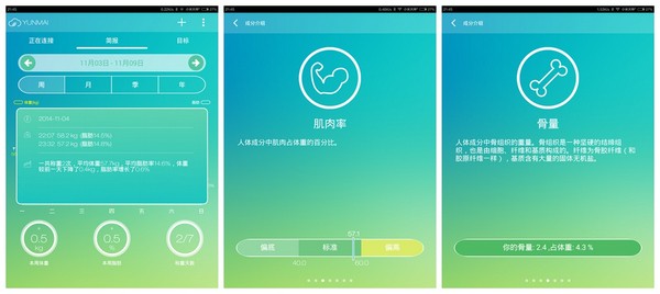 好轻体脂秤app使用教程截图3