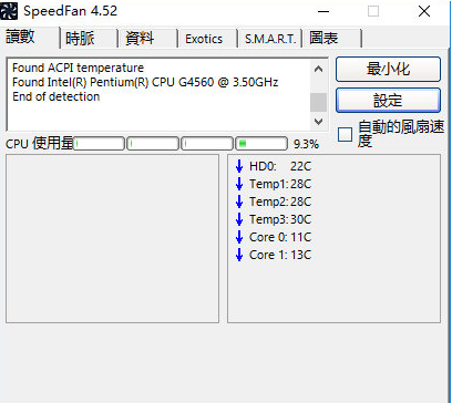 SpeedFan破解版 第1张图片