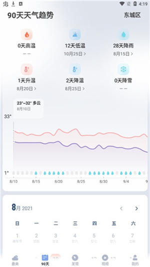 最美天气极速版使用教程截图2