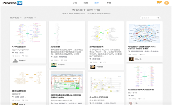 ProcessOn离线版 第5张图片