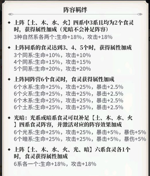 美食大乱斗无限金币内置菜单无限钻石免广告破解版配队攻略1