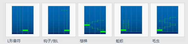 节奏大师plus回归版系统谱面难度、轨道和音符介绍2