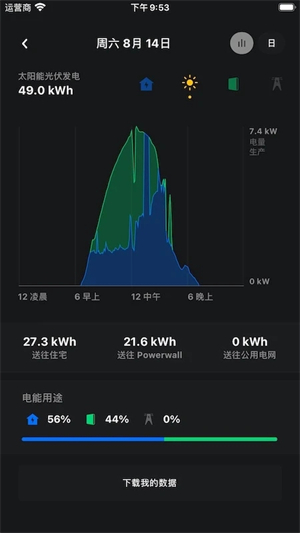 Tesla官方app下载 第5张图片