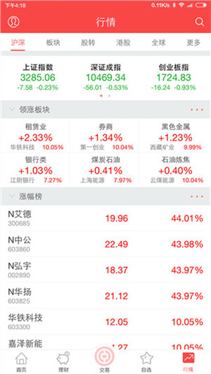 中银证券app官方最新版 第3张图片