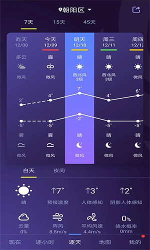 中国天气app去广告版 第5张图片